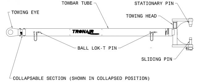 Tronair 01-1292-0000