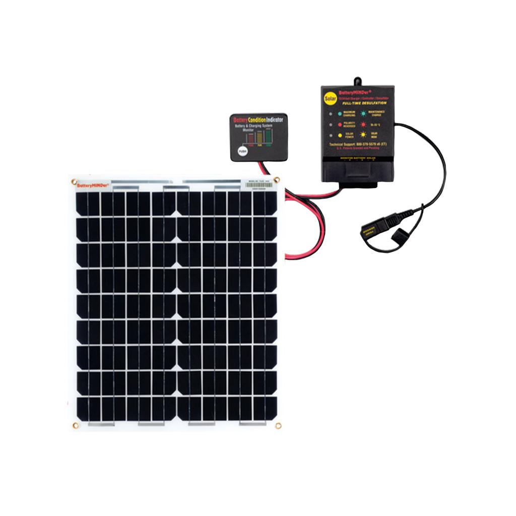 BatteryMINDer SCC1224-AA-S3