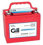 Shop Aircraft Battery | Aircraft Batteries for Sale | Aircraft