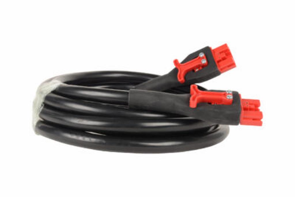 ATEQ T1-0132