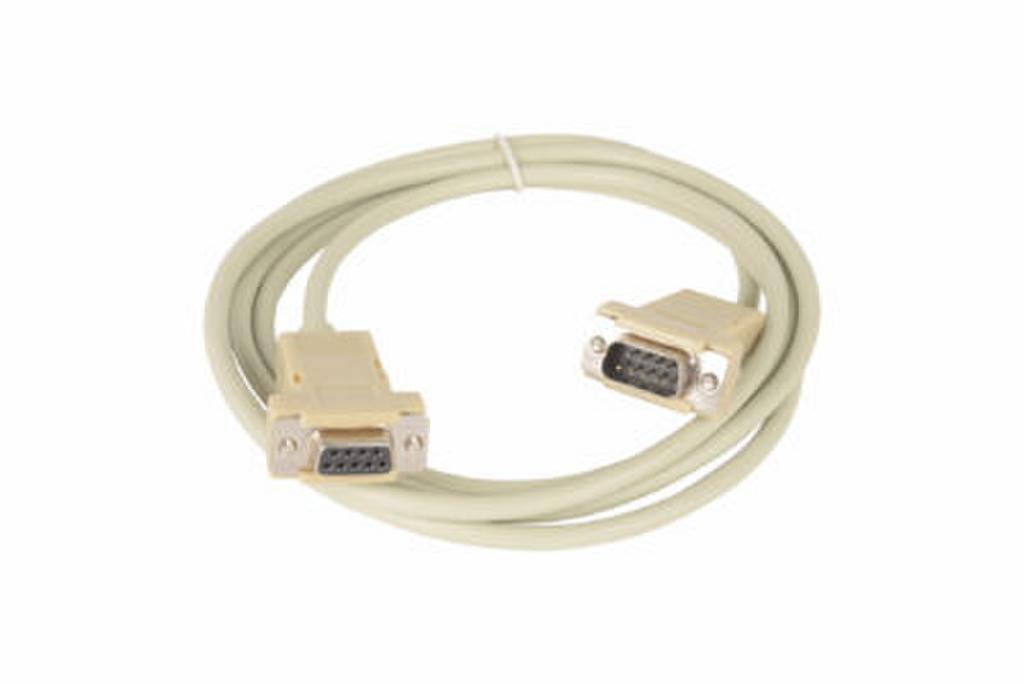 ATEQ T1-0043