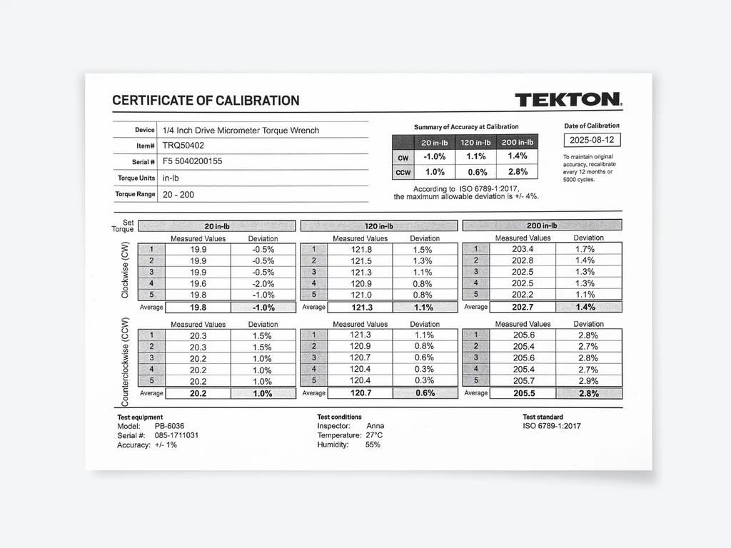 Tekton TRQ50402