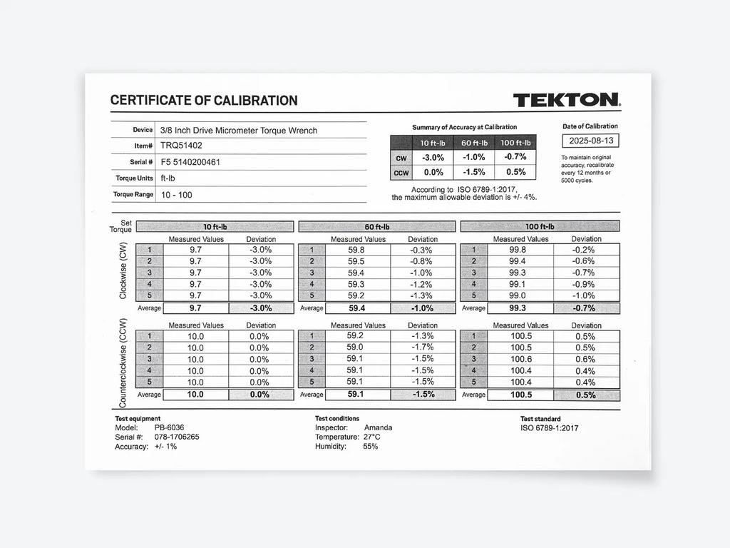 Tekton TRQ51402