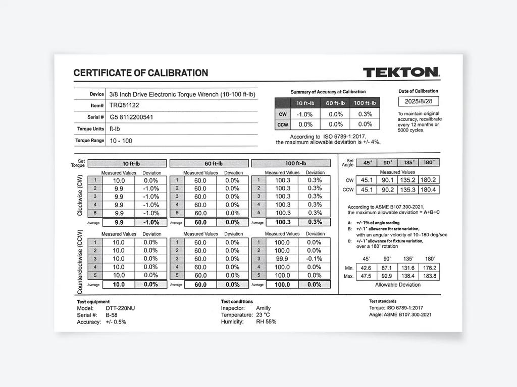 Tekton TRQ81122