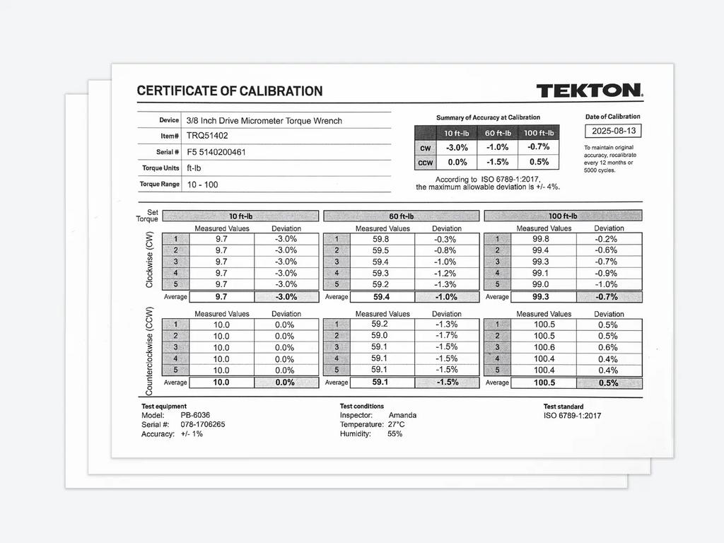 Tekton TRQ95902