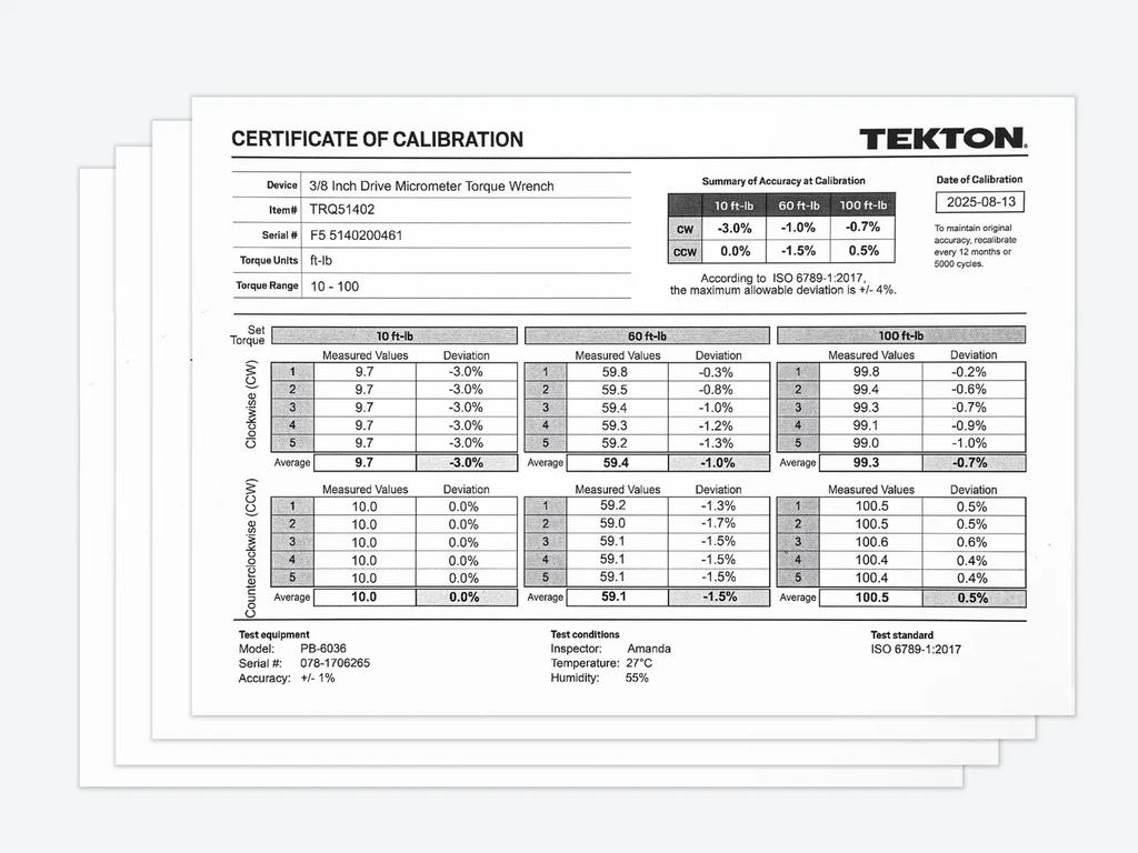 Tekton TRQ95903