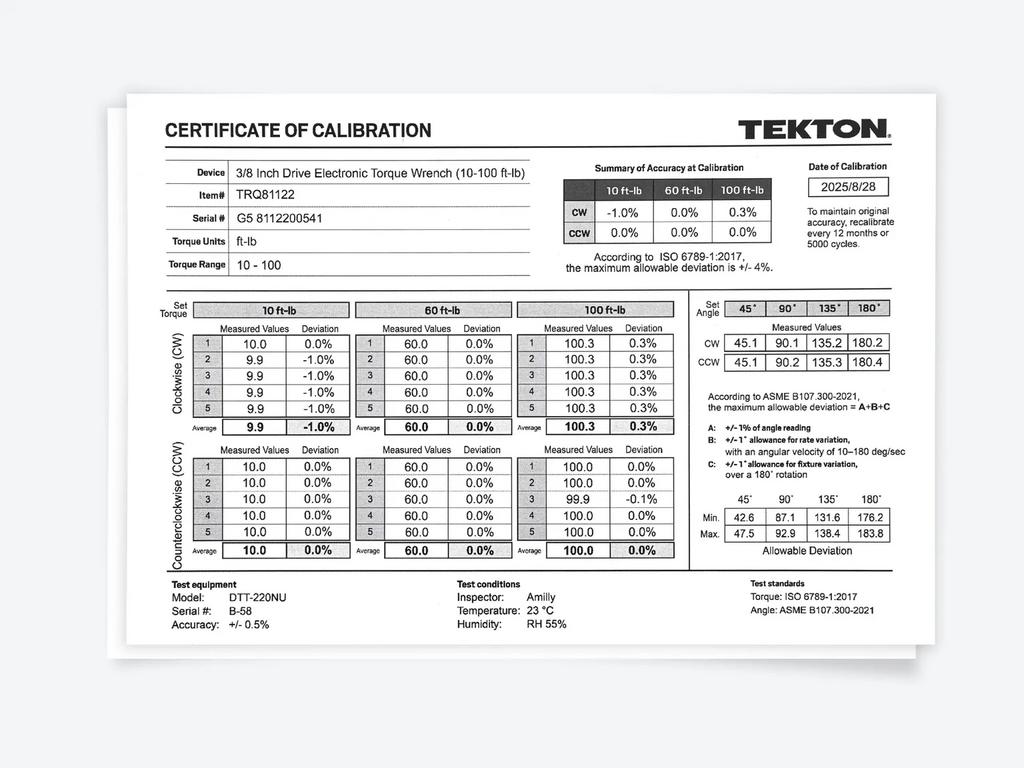 Tekton TRQ98901