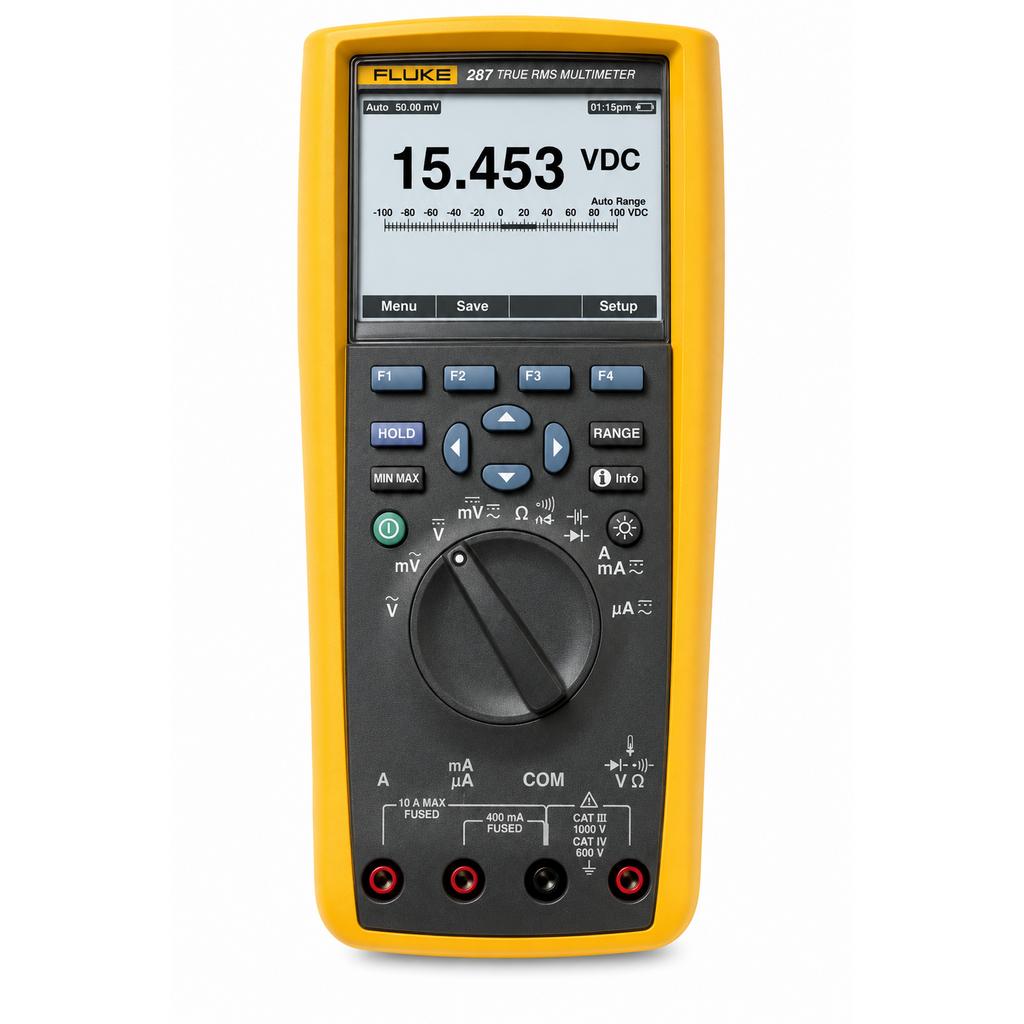 Fluke Fluke-287