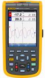Fluke Fluke-124B-NA