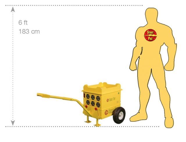 Start Pac 3324QC-105