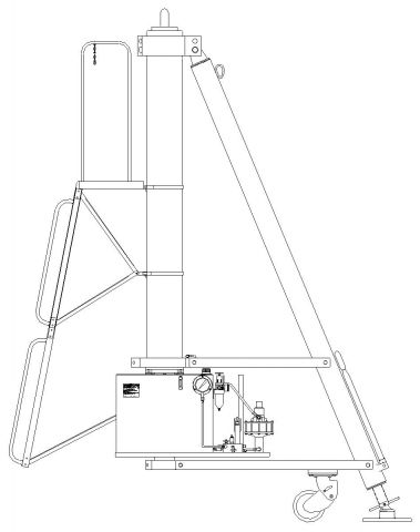 Shop Tronair 80155-35 – Columbus Jack 80-Ton Tripod Jack | Pilot John