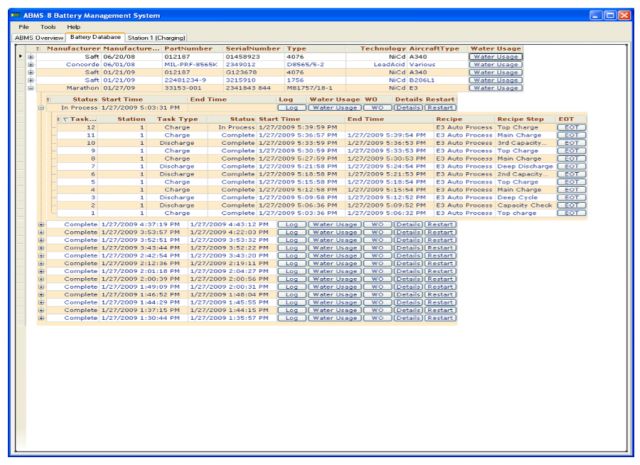 Christie ABMS-10X