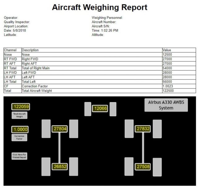 Aero Weigh A330-Scales