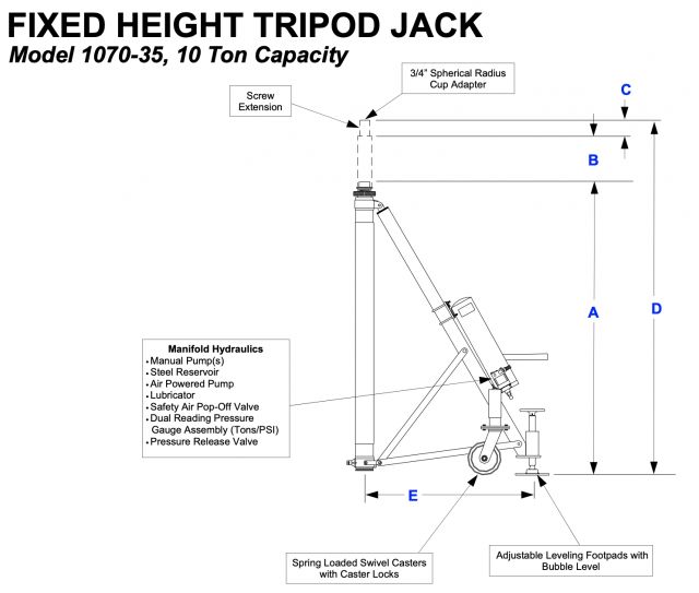 Columbus Jack 187D1100