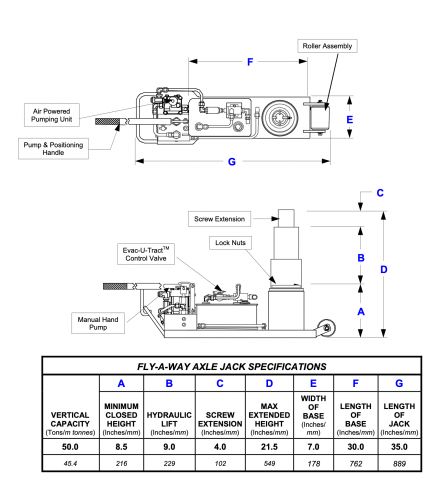 Columbus Jack 9440-010