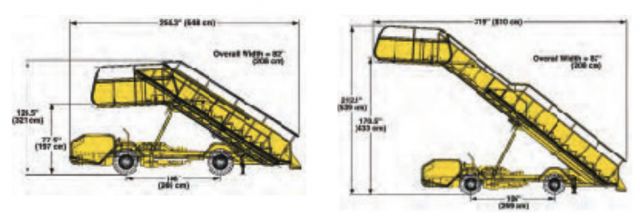 NMC-Wollard CMPS-170