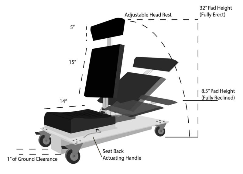 Eidos Ergonomics 107LowMaster