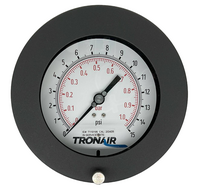 Tronair H-3528