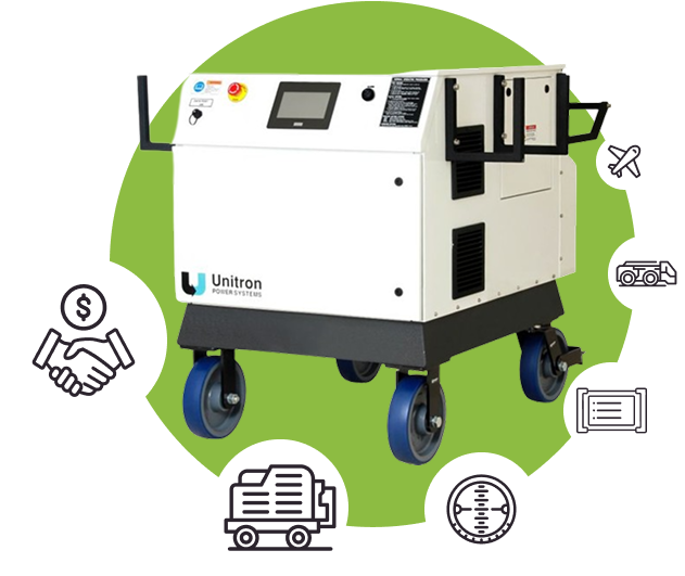 Unitron ground power unit surrounded by icons representing selling, trading, and shipping, over a green circle background