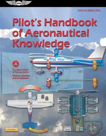 Pilot's Handbook of Aeronautical Knowledge