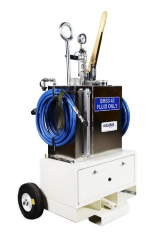 Malabar PF56180 Boeing 787 Coolant Top-Off Pack